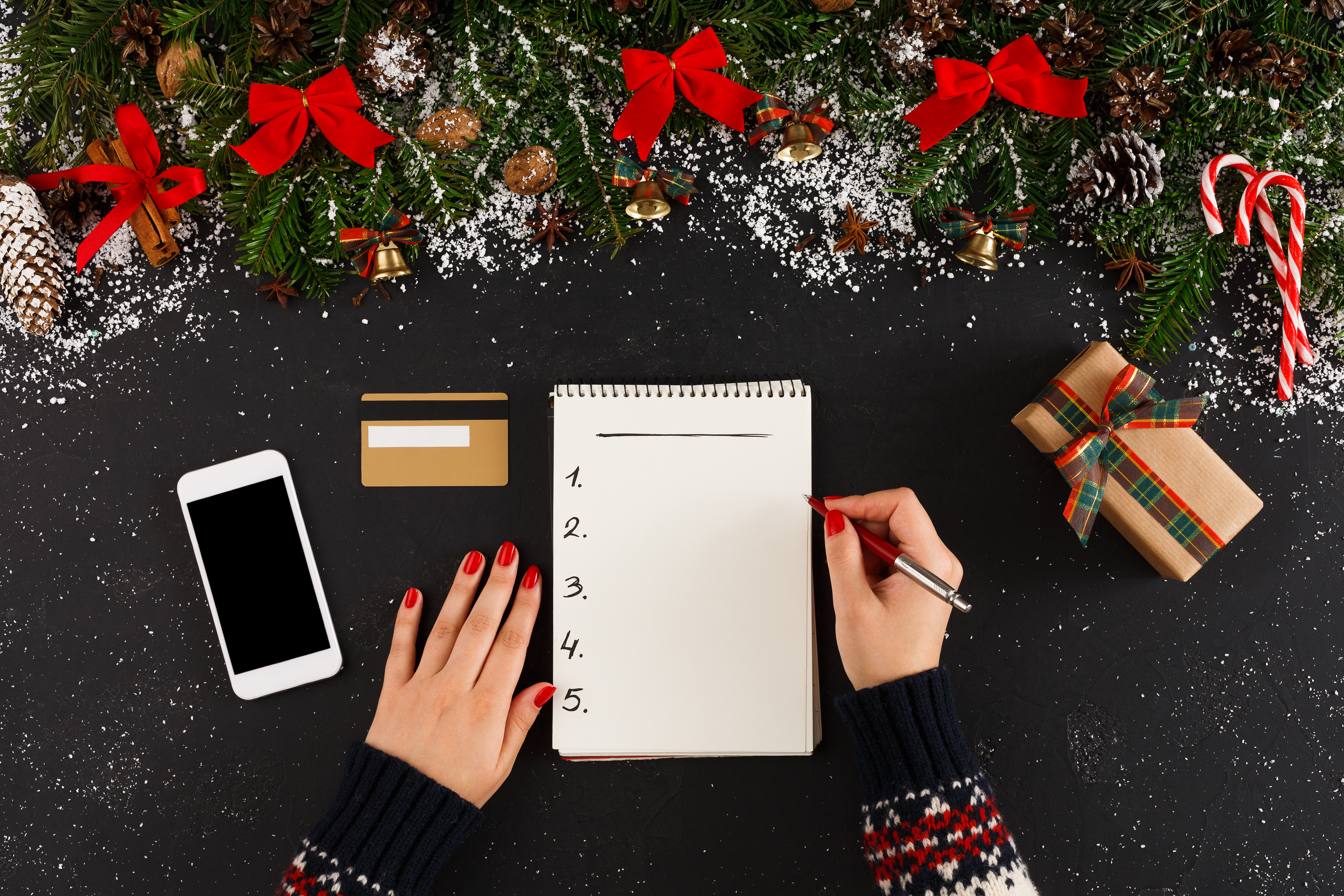 Holiday Budgeting